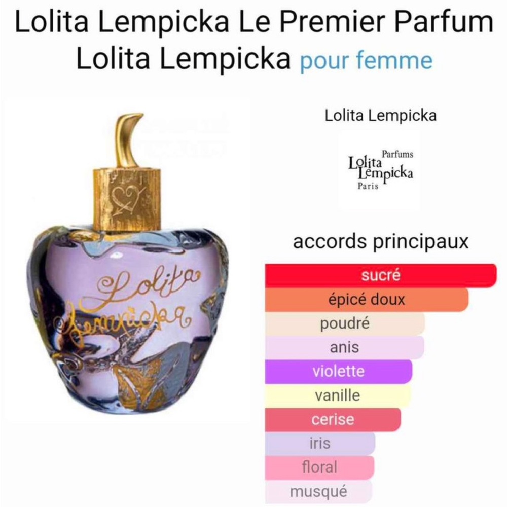 Parfum lolita lempicka fragrance